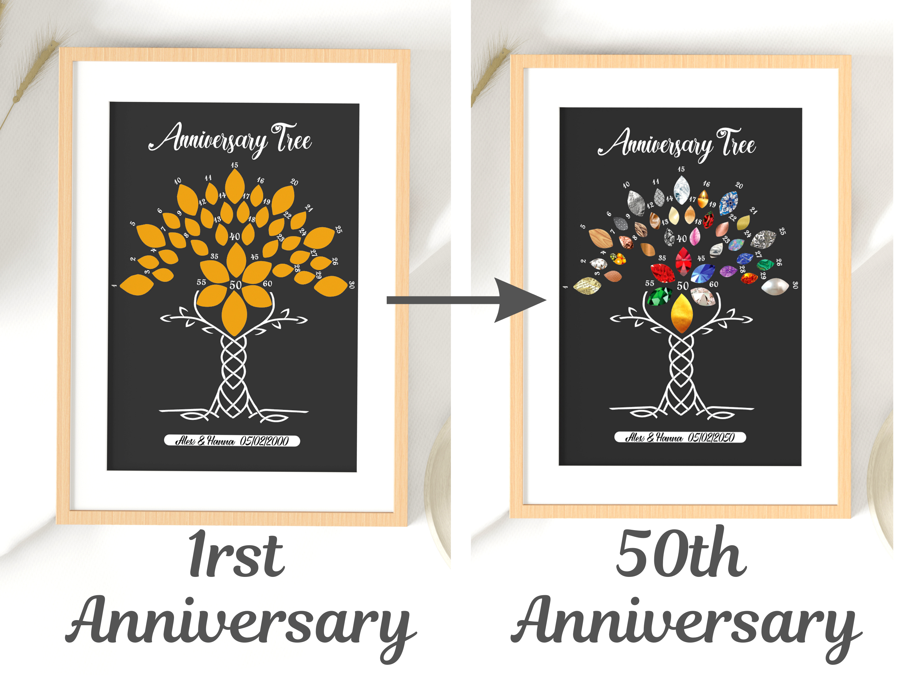 Scratch Off Anniversary Poster - 1st anniversary gift - Paper anniversary - One year down - Personalised
